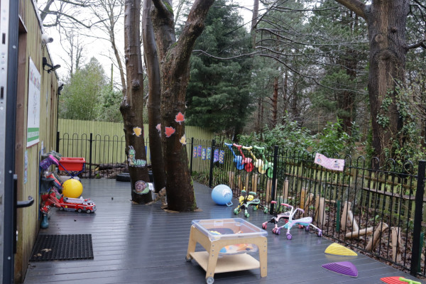 Kiddie Capers Childcare, The Garden Room RH16 4XG