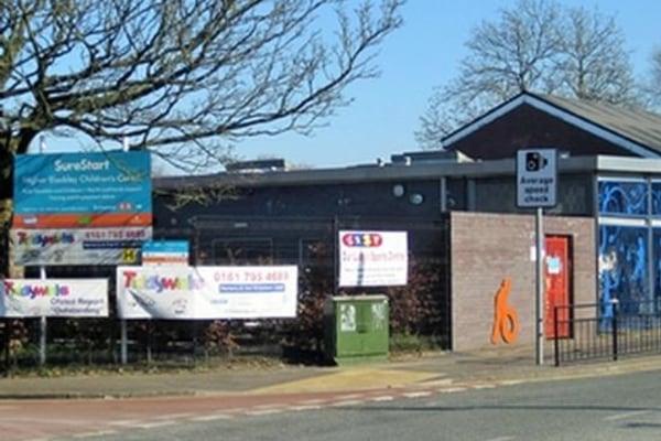 Tiddlywinks Nursery Higher Blackley, 160 Victoria Avenue