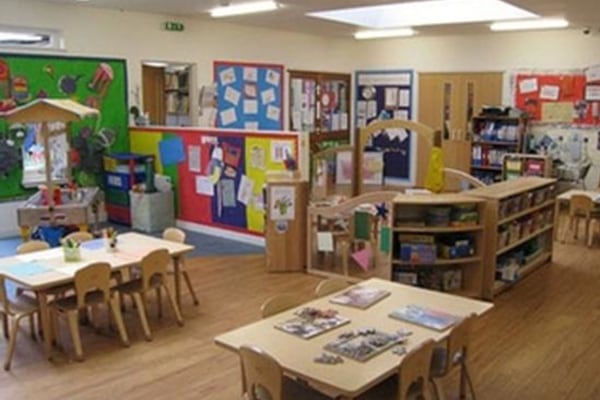 Hoodles Childcare, Inverurie, Aberdeenshire
