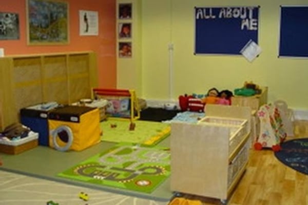 GNG Nursery, Smethwick Youth & Community Ctr