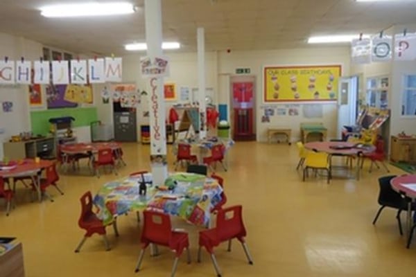 Manor Pre-School Ltd, The Renewal Programme