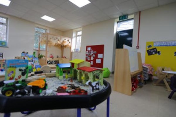 Kangaroo Pouch Day Nursery Willenhall WV13 2LX