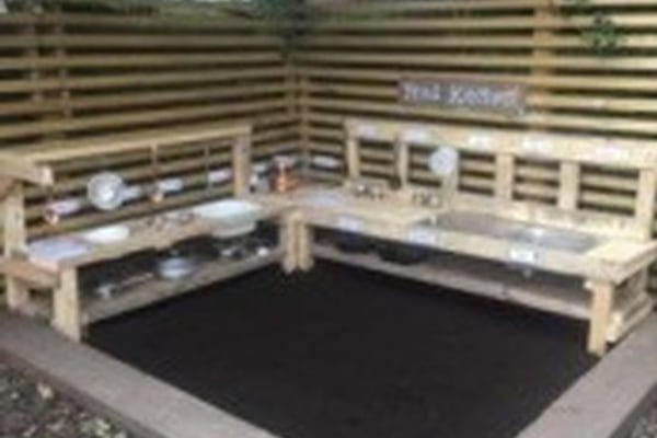 Mucky Munchkins Childcare Ltd, The Old Scout Hut