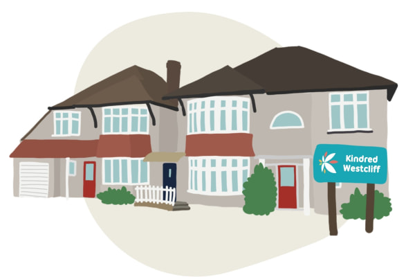 Kindred Westcliff Nursery and Pre-school, Westcliff-on-Sea