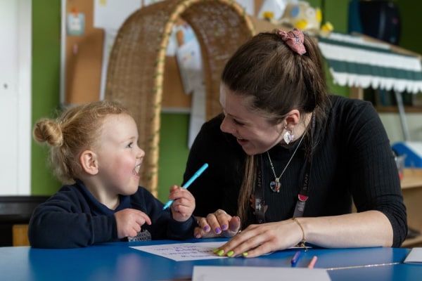 Westonbirt Nursery GL8 8QG