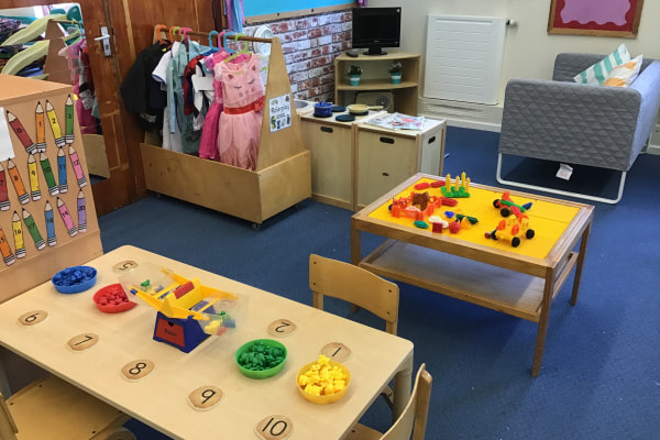Bestwood Childcare, Nottingham, Nottinghamshire