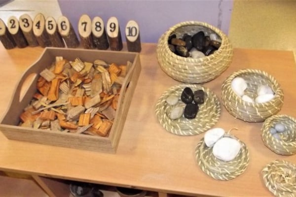 Bulwell Childcare, Nottingham, Nottinghamshire