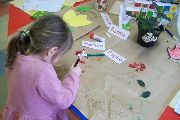 The Italian Day Nursery, London