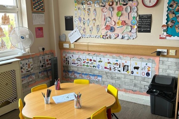 Little Memories Day Nursery, Birmingham, West Midlands