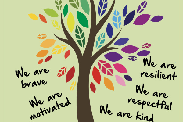 Uplands Nursery, Uplands Primary School