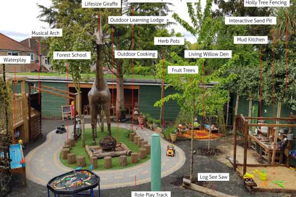 Little Darlings Nursery, 55 Sefton Avenue