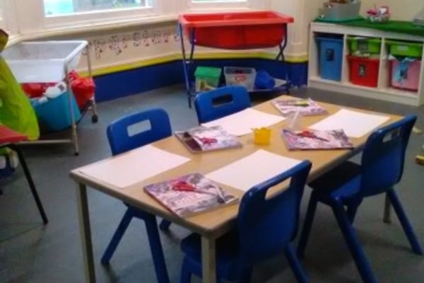 Play 'n' Learn Day Nursery, Wolverhampton WV1 4TF