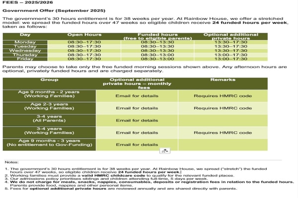 Rainbow House Children home-based Pre-School, London