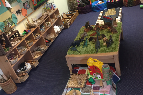 Daisies Child Care Ltd High Field Centre, Highfields Community Association