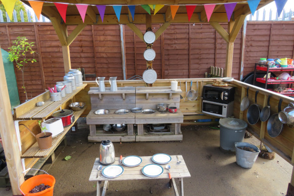 Cwtch Childcare - Fairwater CF5 2NH