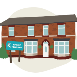 Kindred Mickleover Nursery and Pre-School