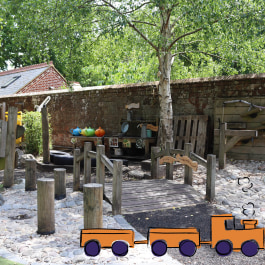 Good Manors Day Nursery Manor Lodge