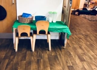 Stars Pre School Dogsthorpe 100b Central Avenue Peterborough Cambridgeshire Pe1 4lj 14 Reviews Stars Pre School Dogsthorpe 100b Central Avenue Peterborough Cambridgeshire Pe1 4lj 14 Reviews