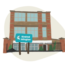 Kindred Islington Nursery and Pre-school