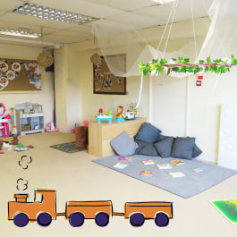 Sandhills Day Nursery Heath Mill