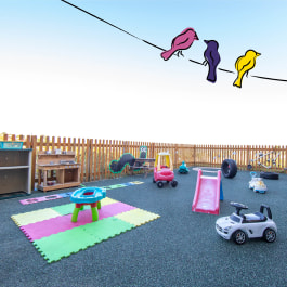 Sandhills Day Nursery Wolverhampton